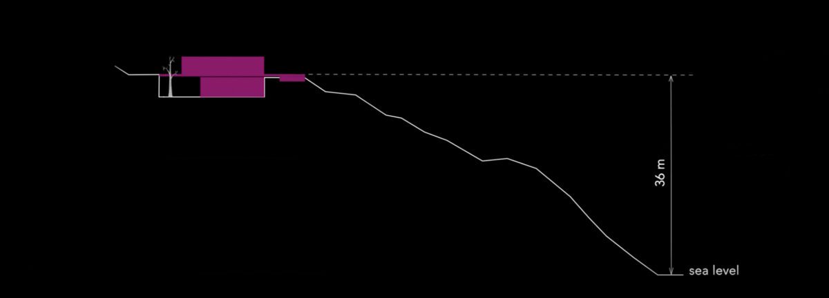 Visualisation_29